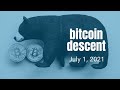Bitcoin Descent - Midnight Update