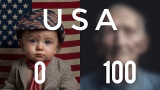 0100 years BOYS in the USA (AI generated)