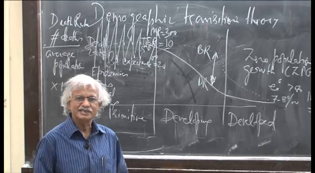 Mod-01 Lec-35 Population-II: Population and Society