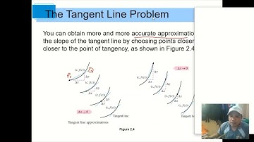 BASIC CALCULUS | Derivative and Tangent Line Problem