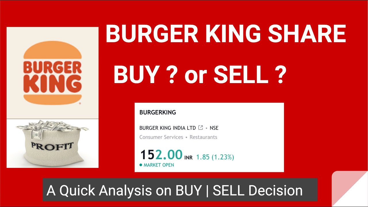 Should I hold Burger King share ? Burger King Share | Burger King Share news | Burger King Target