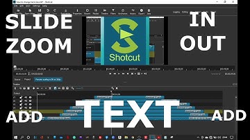 Shotcut Tutorial Text Zoom In Or Out From ANY DIRECTION (How To) 2025