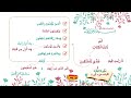 سورة البقرة الآيات من 1 إلى 5 آيات نتلوها قناة طه 