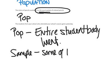 USING SAMPLE DATA TO ESTIMATE A POPULATION CHARACTERISTIC