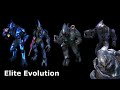 The Evolution of Halo's Covenant - The Elites