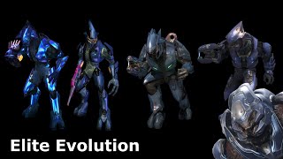 The Evolution of Halo's Covenant - The Elites