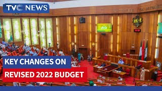 Analyzing Key Changes on Revised 2022 Budget