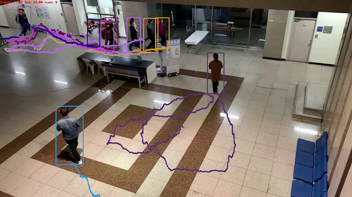[FairMOT] Multiple Object Tracking trajectory (foot point)
