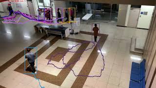 Celebrity [FairMOT] Multiple Object Tracking trajectory (foot point) Wealth