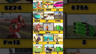Tractor New Update All New Cheat Code Indian Bike Driving 3D