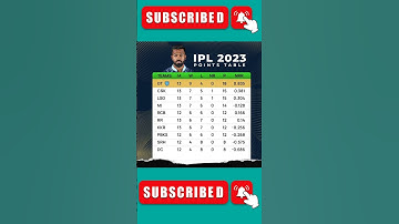 POINT TABLE AFTER MI VS LSG MATCH IPL 2023 #shortvideo #trending #youtubeshort #viral #foryou #reels