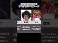 霜降り明星粗品のヤバすぎるエピソード集