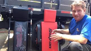 Snap-On Off Road Creeper Review. Good And Bad