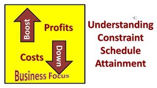 Understanding Constraint Schedule Attainment