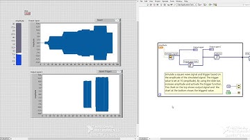 Use of Trigger & Gate Functions in LabVIEW