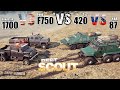 Top 4 Scouts Battle | Loadstar 1700 vs YAR 87 vs Tuz 420 vs Ford F750 - SnowRunner Truck vs Truck