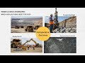 Mining license showdown: Which application is best for you? a comparative overview of applications.