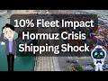 Hormuz Strait Crisis: 10% of Global Container Fleet at Risk