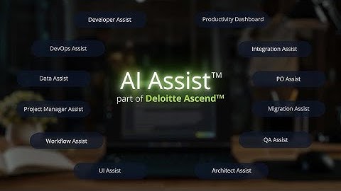 AI Assist™: Generative and agentic AI for software development