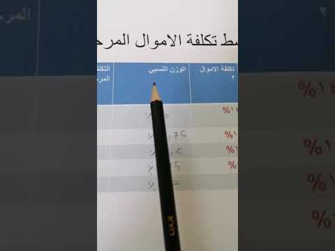 فيديو: قرض في 