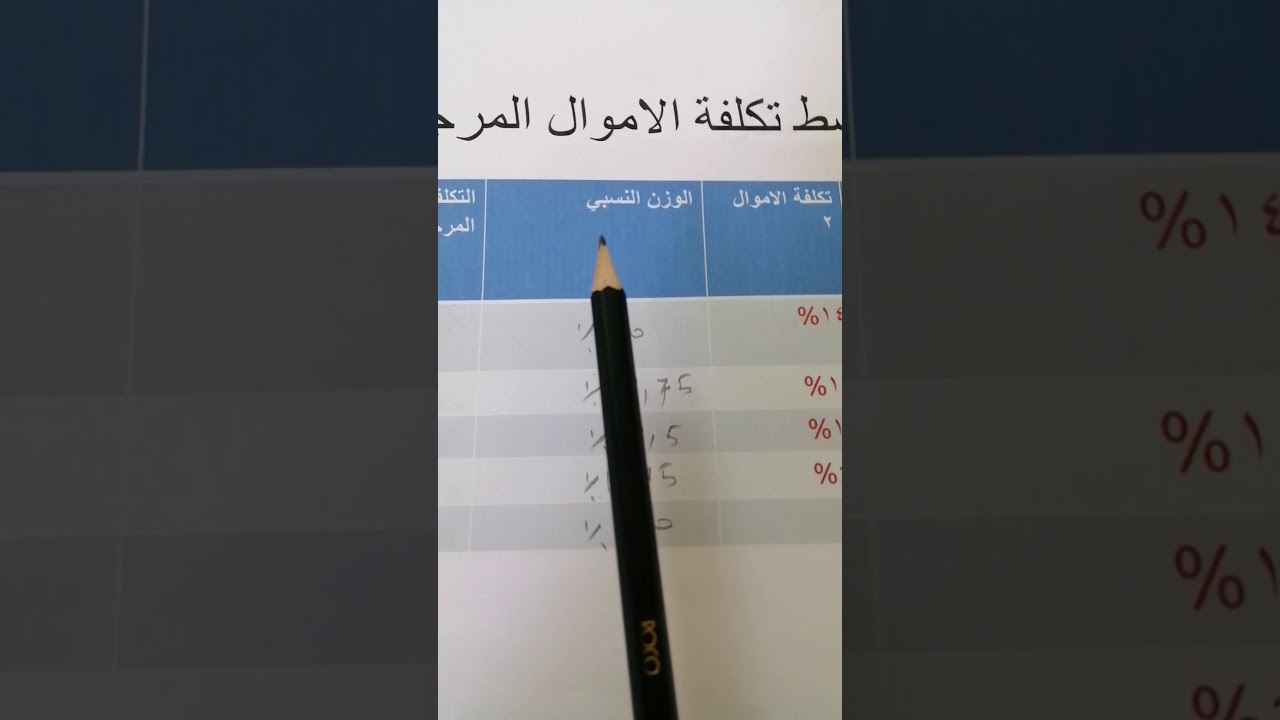 حساب متوسط تكلفه الاموال المرجحه