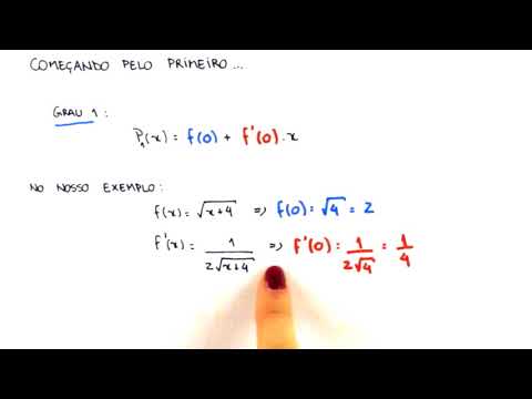 Polinômio de Taylor de uma variável: Polinômio de Taylor para f(x) centrado em zero - Polinômio de Taylor de uma variável: Polinômio de Taylor para f(x) centrado em zero