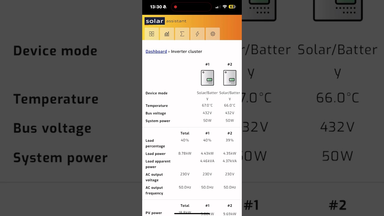 Easun 11kw system PV 30kw