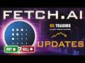 Fetch.ai (FET) Price Prediction: Next Move, Targets &amp; Key Levels in Elliott Wave