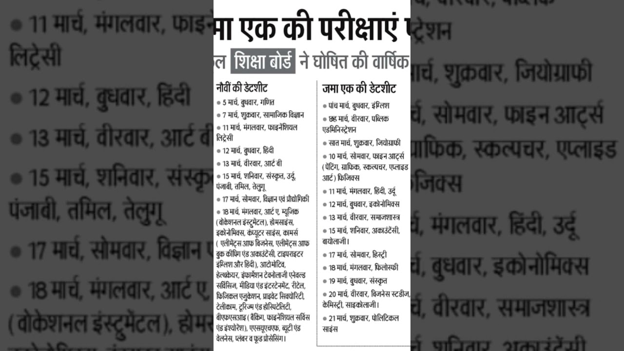 Hp Board class 9th and 11th datesheet 