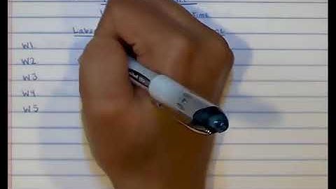 Operations Management  Module 2  Atlas Inc