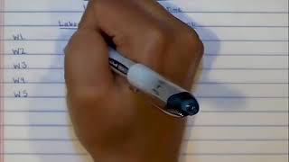 Operations Management  Module 2  Atlas Inc