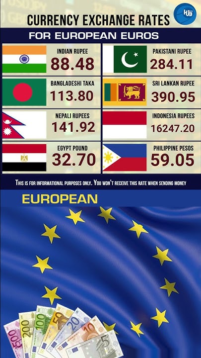 16-2-23-exchange-rate-european-euros-angladesh-taka-indian-rupee