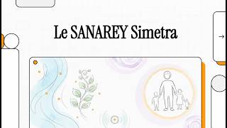 Présentation Du Sanarey Simetra