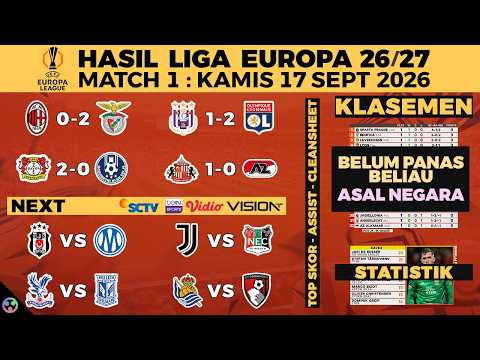 akurat4d x DUNIAJP - HASIL LIGA EUROPA 2026 TADI MALAM - AC MILAN VS BENFICA 0-2, SUNDERLAND, UEL KLASEMEN, JADWAL SCTV