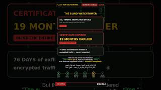The Expired Certificate That Blinded Equifax for 19 MONTHS | 147 Million Records Stolen