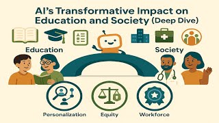 M12-2  AI's Transformative Impact on Education and Society (Deep Dive)