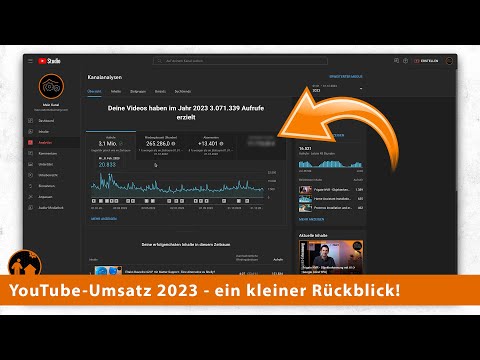YouTube-Umsätze 2023