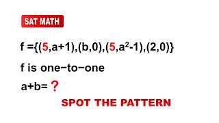 Can You Find a + b Look Closely at This SAT Function Question