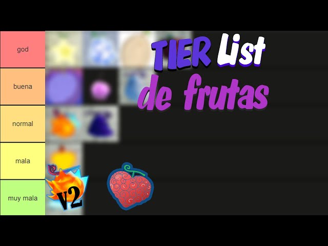 AOPG] FULL DEVIL FRUIT TIER LIST In A One Piece Game! 