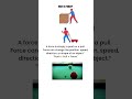 “How Forces Affect Us” # FULL CHAPTER IN 30 SEC 🚀CLASS 9 SCIENCE”Exploration #shorts#trending#viral
