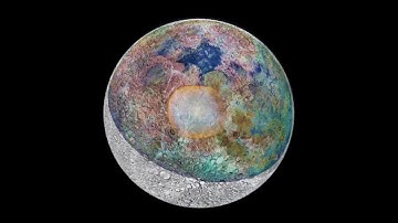 Bashar’s Concept of  Parallel Reality