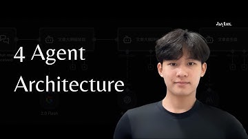 4 種 AI Agent 架構，幫你打造可靠高品質的 AI 系統