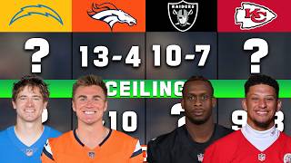 Every AFC West Team’s Floor and Ceiling for the 2025 NFL Season