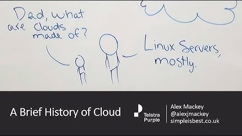 A brief history of Cloud - Alex Mackey
