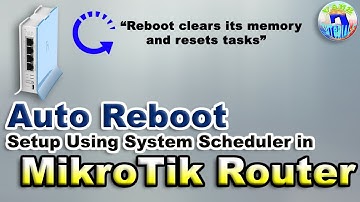 Automatic Reboot MikroTik Router Using System Scheduler Script On Specific Date and Time [Tagalog]