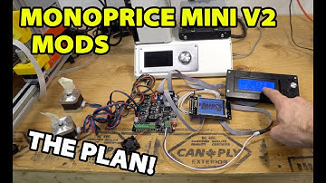 Monoprice Mini V2 - New and Improved! - The Plan