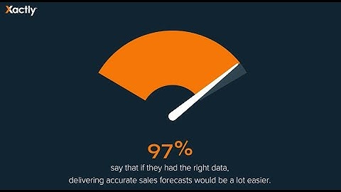 Insights into the State of Sales Forecasting