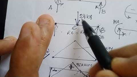 THEORY OF STRUCTURES 2 || FIXED BEAMS PROBLEM-1