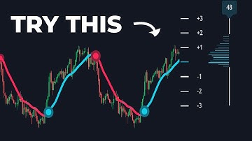 This FREE Indicator Predicts Trend Exhaustion