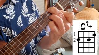 I Want a Girl (Just Like the Girl that Married Dear Old Dad) Glen Rose Ukulele